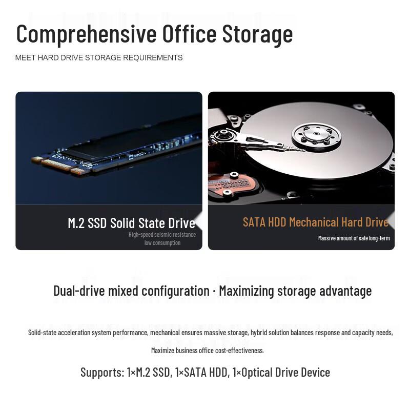 Lenovo ThinkCentre K70 High-Performance Business Desktop PC (CN version)