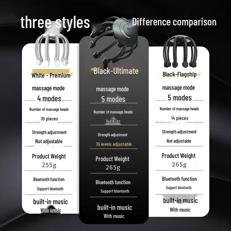 HEZHENG Smart Octopus Head Massager