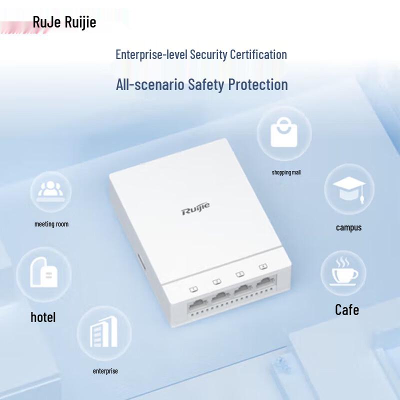 Ruijie RG-AP180-A Gigabit WiFi 6 In-Wall Access Point