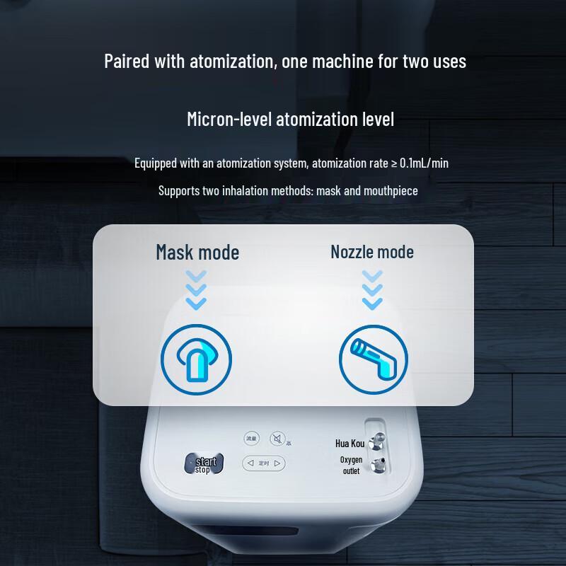 Omron 3L Smart Home Oxygen Concentrator Y-3101W