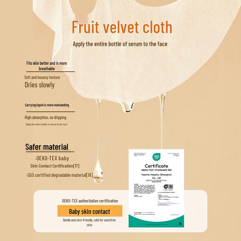 One's Member Collagen Brightening Two-Step Mask