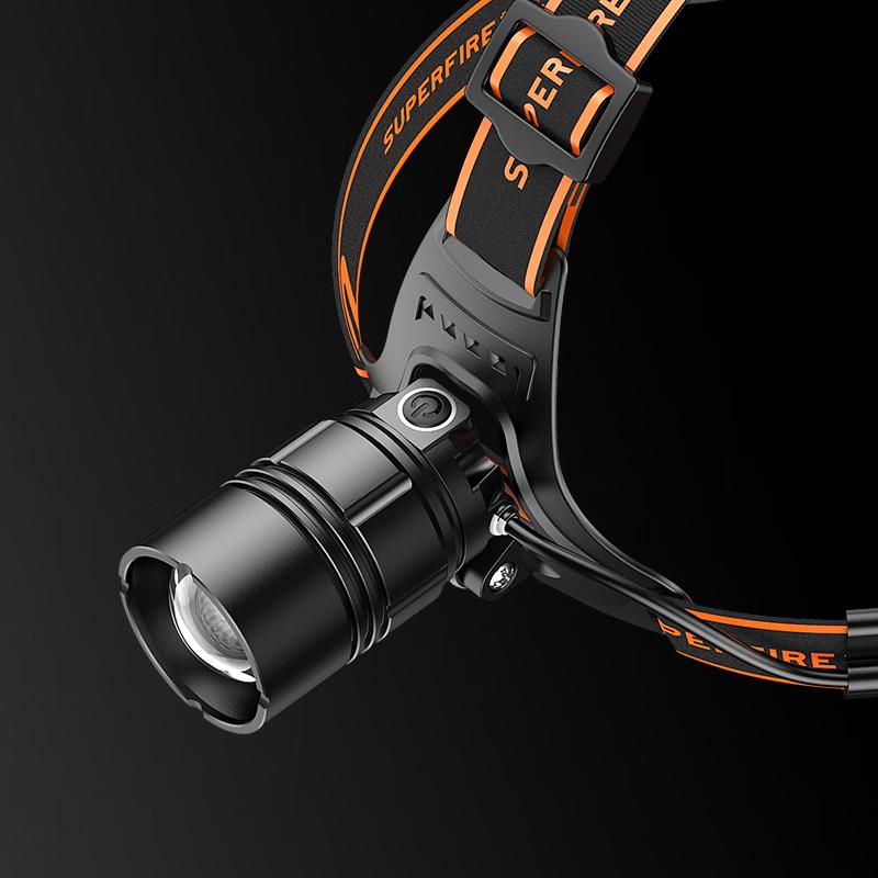SupFire HL08-A Rechargeable LED Headlamp