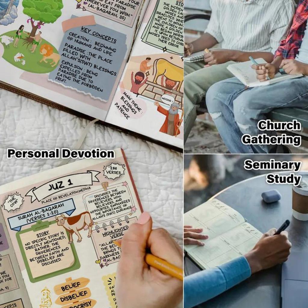 Quran Made Simple Guide Premium Books For Expanding Mind & Knowledge Horizons Personal Growth & Knowledge Expansion Notebook