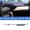 For Ford Territory -2024 Car interior center console protective sticker interior decorative strip TPU protective sticker