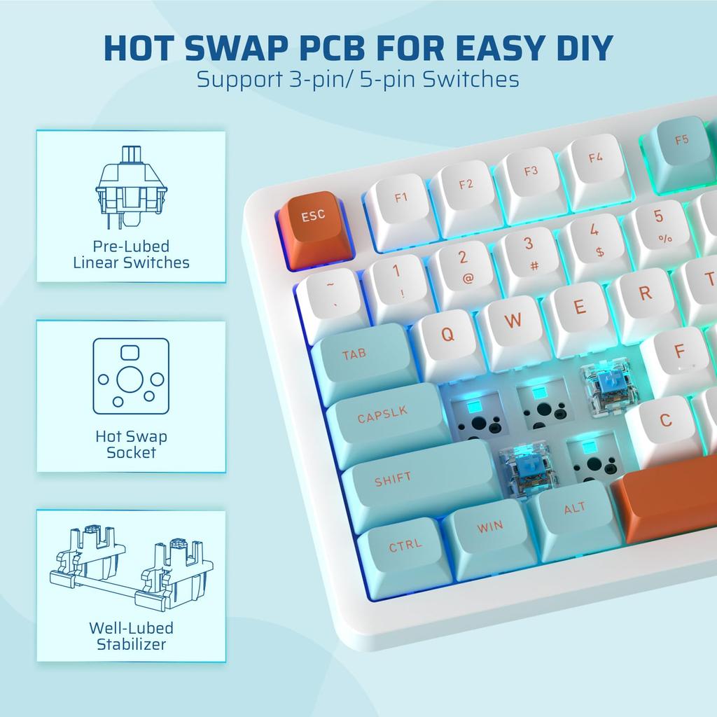 LTC Nimbleback NB832 Wireless 75% Gasket Mechanical Keyboard, Tri-Mode BT5.02.4GUSB-C Wired, Hot-Swappable 82-Key RGB Gaming Keyboard with Software