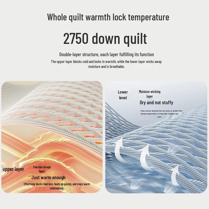 Jiangnan Sichou PRO Machine Washable Summer Comforter