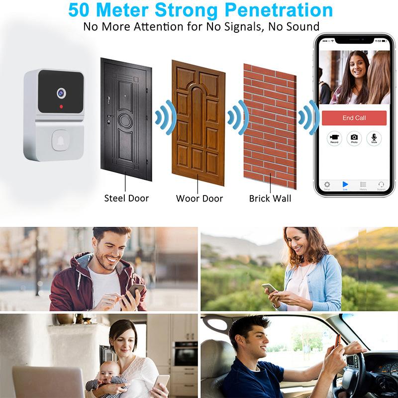 Z30 WiFi IP Video Doorbell Wireless Night Vision Door Phone Camera Two-Way Audio Intercom Visual Home Security Monitor DoorcameraAA