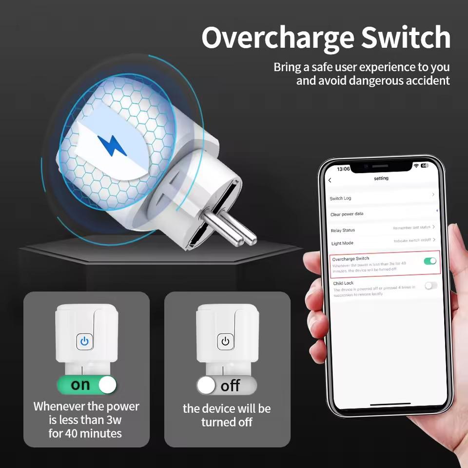 Zigbee 3.0 EU Smart Plug 16/20A with Metering, Alexa Compatible, Supports 3.0 Network Billing