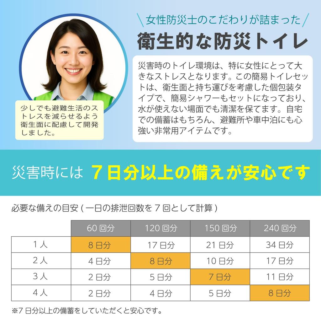by a Disaster Prevention Emergency Emergency Portable Disaster Shelf Disposal Simple and Disaster Prevention Handbook Included [Supervised Specialist]