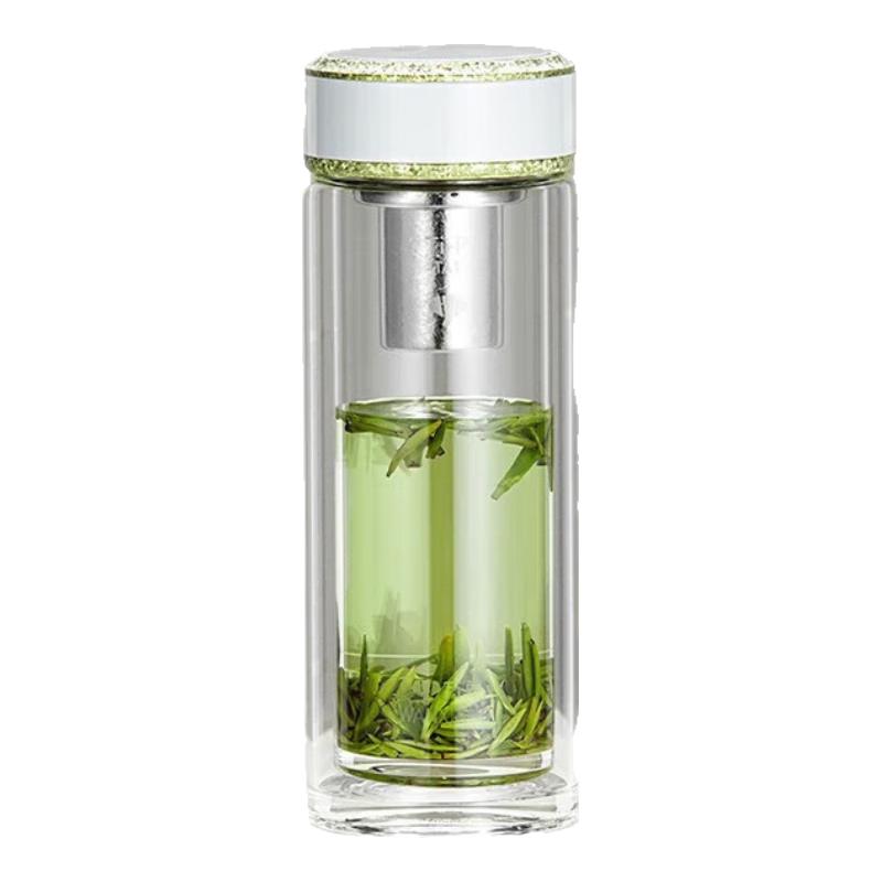 WANXIANG Double-Layer High-Grade Borosilicate Glass Tea Cup