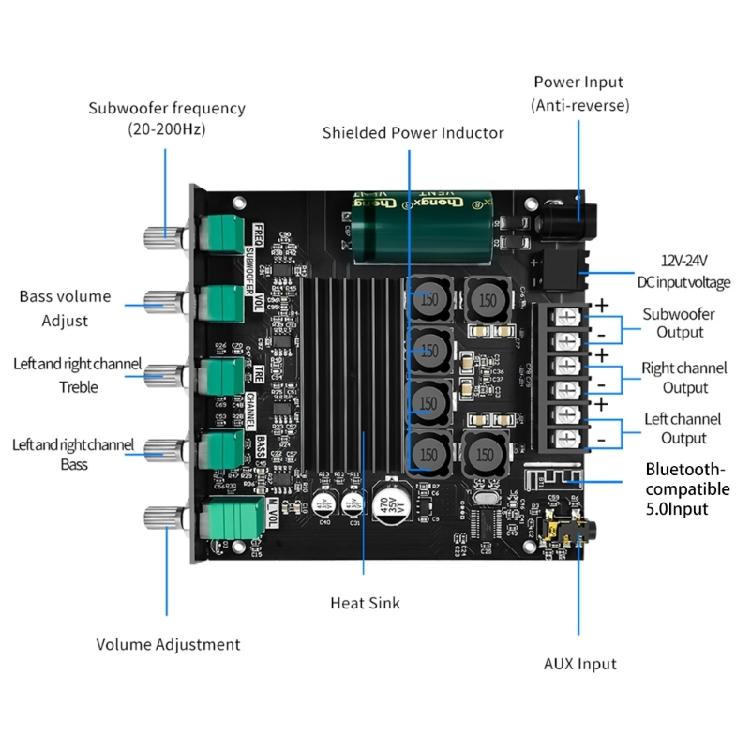 ZK-TB21 2.1-channel Bluetooth-compatible5.0 Digital Power Amplifier Module Kit