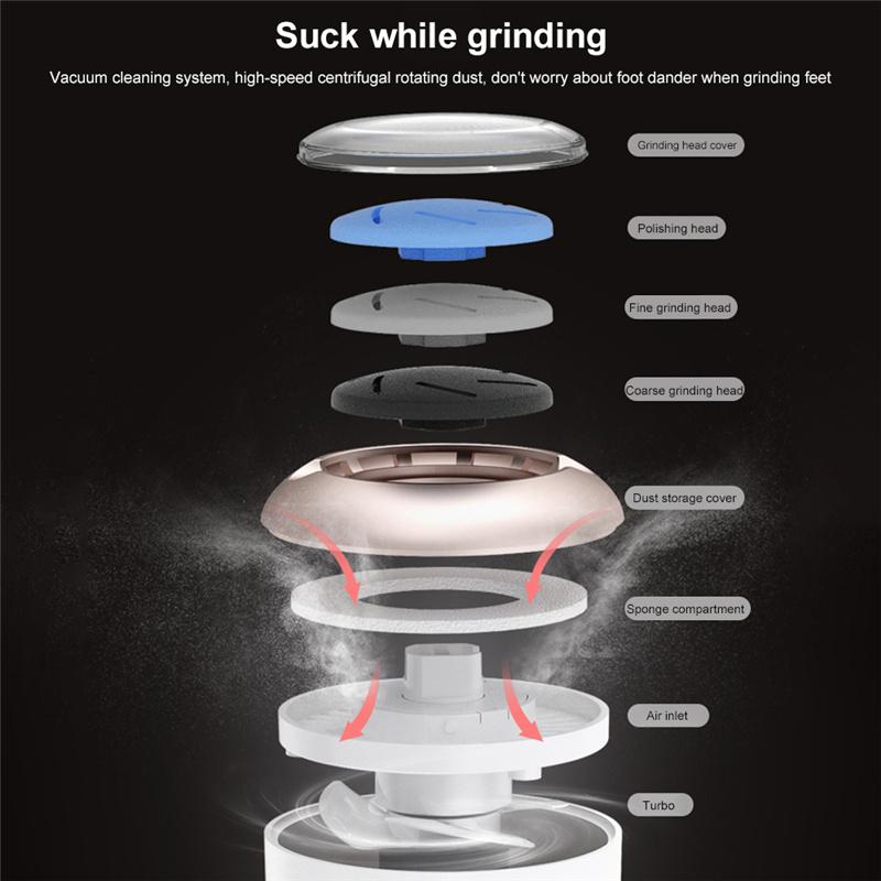 Elektrische Fuß Grinder Adsorption Fuß Pediküre Abgestorbene Haut Kallus Entferner Fuß Pflege Rissige Harte Feilen Reinigung Pediküre Werkzeuge