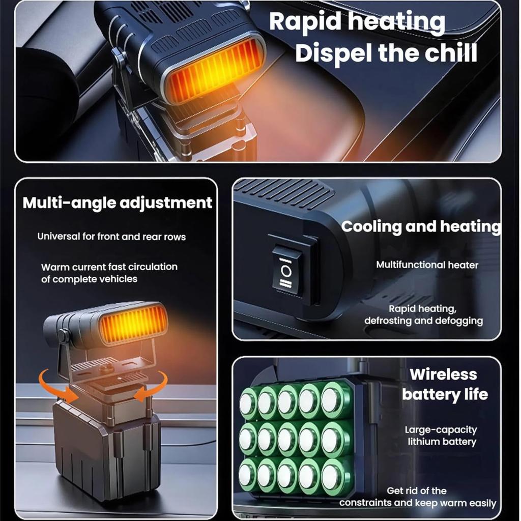 Cordless Space Heater Suitable for Makita BL1830 BL1850 BL1840 Battery 2 Gear Quiet Adjustable Small Heater Fan