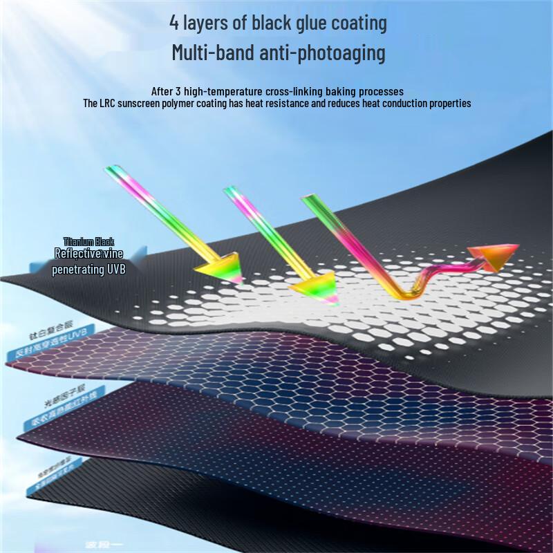 Ximengyuan Reinforced Folding UV Sun/Rain Umbrella