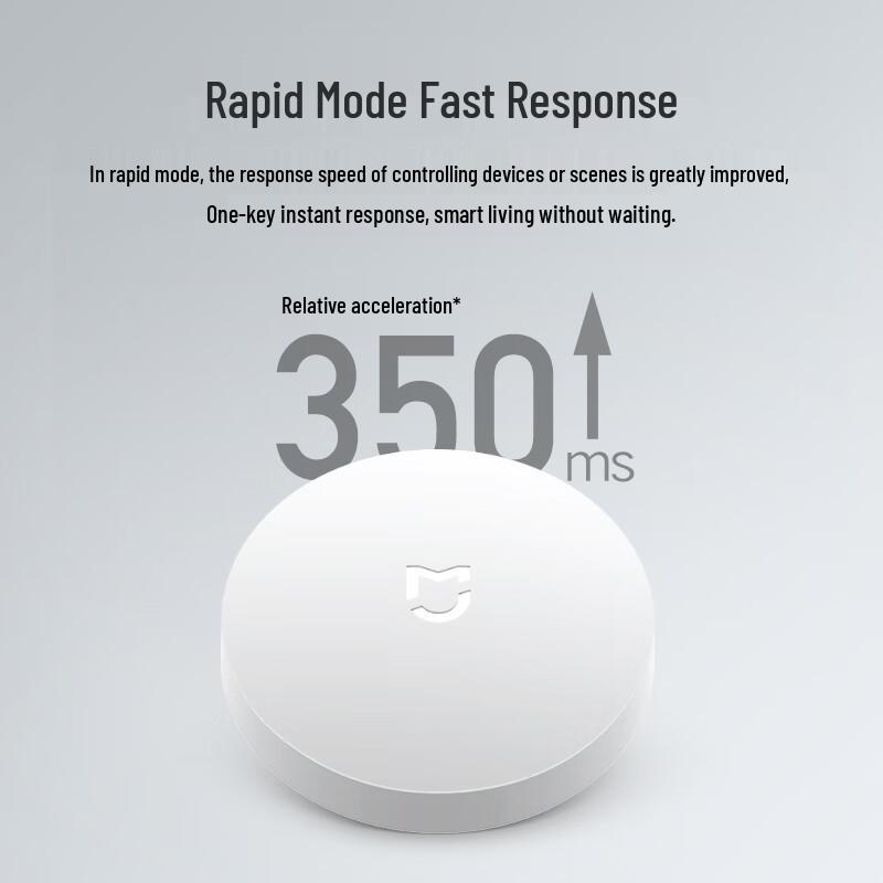 Xiaomi Mijia Smart Wireless Switch Button
