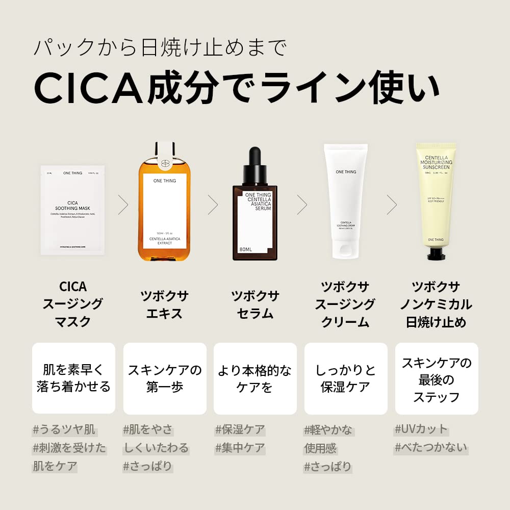 ONE THING Cica Soothing Mask 1SET Combination oily sensitive rough contains Centella hyaluronic jellyfish face sheet face skin Korean cosmetics (5