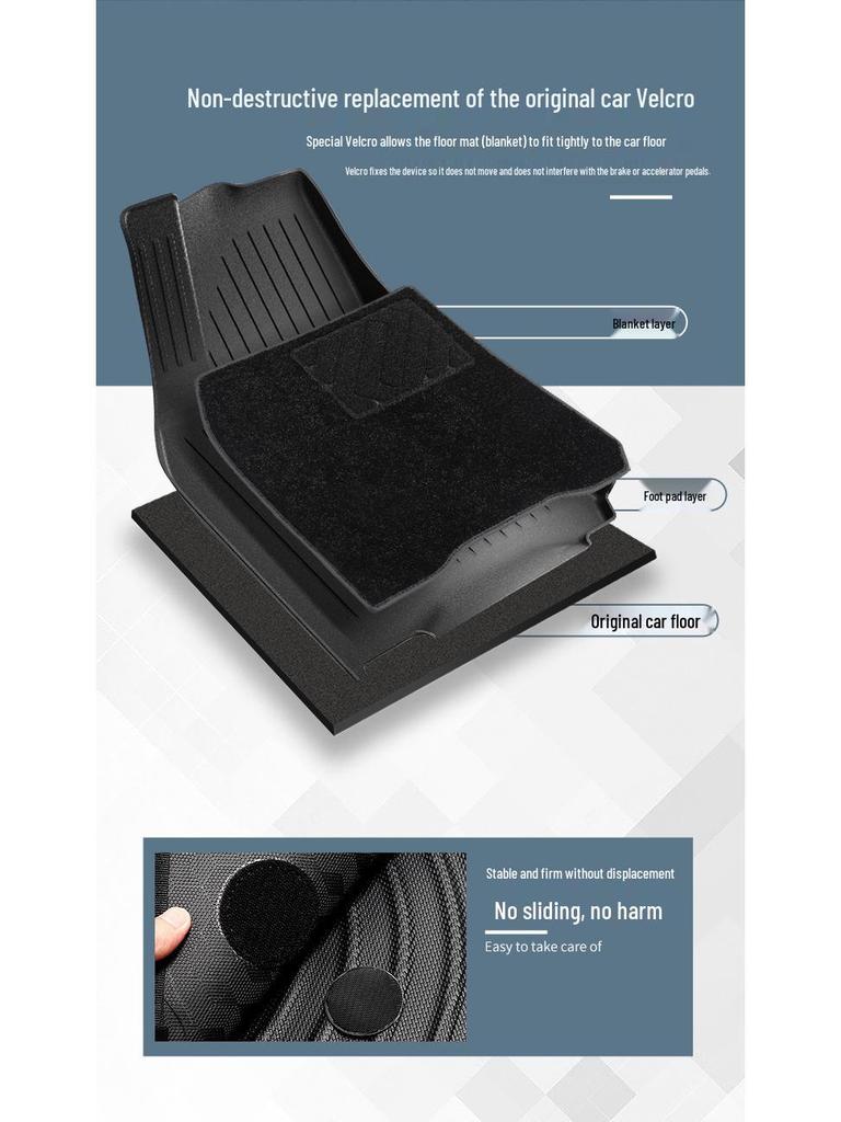 Tesla Model 3/Y Full Protection TPE Car Mat for Left & Right Steering
