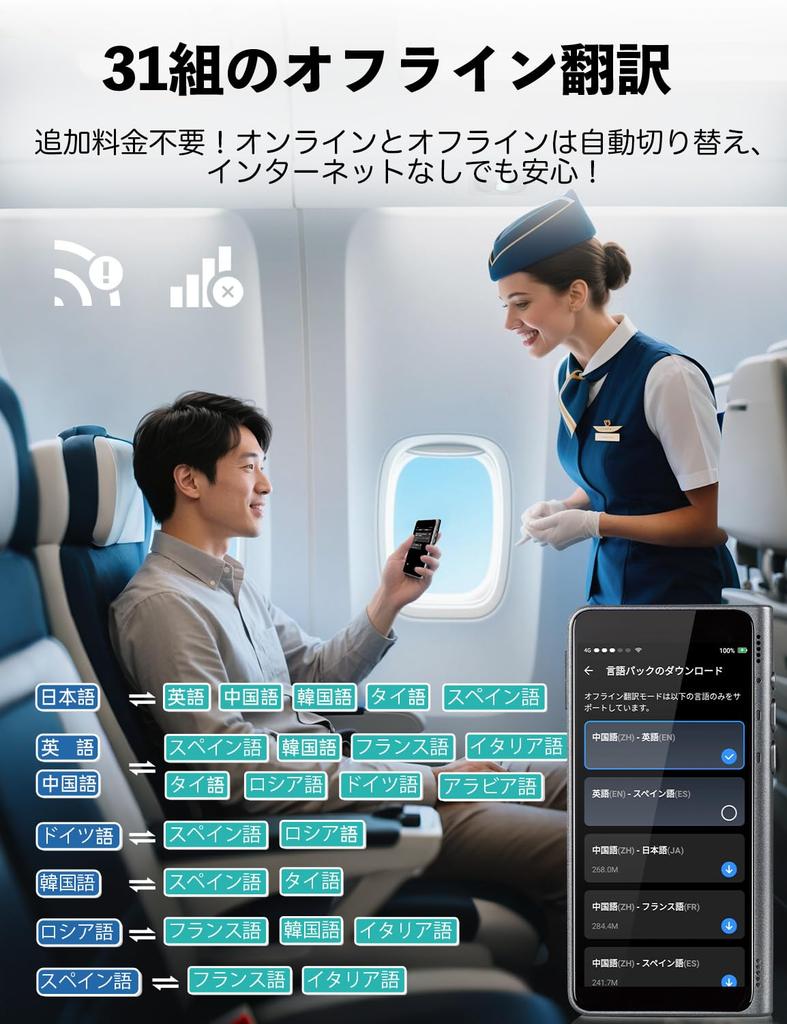 Timekettle T1 AI Simultaneous 31 Offline Translation Supports 133 Voice Multilingual Instant Camera Global Portable Automatic Overseas Offline