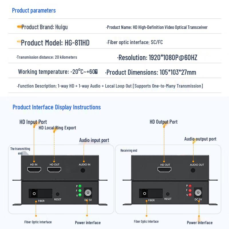 Huigu HG-811HD HDMI Fiber Optic Converter