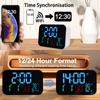 WiFi Smart Clock Thermometer Humidity Digital Clock   Alarm Date Day Compatible with   Smart App Remote Control Large Display Brightn