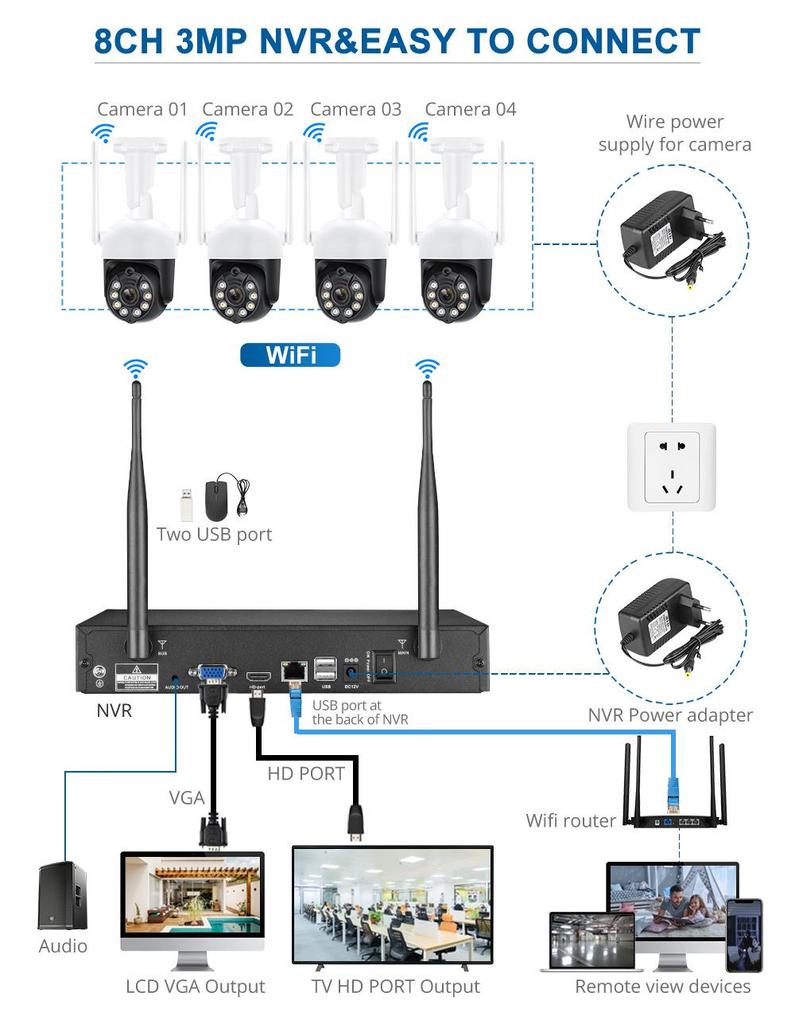 3MP PTZ Wireless Surveillance Kit: 360° Full-Color Night Vision & Two-Way Audio