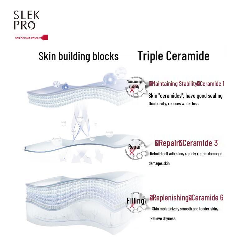 Suh Lei PRO Hydrating Moisturizing Shower Gel 711ml