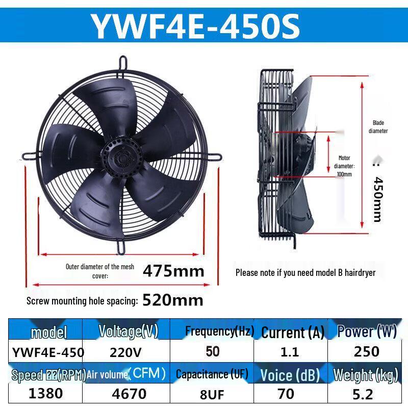 Aokewen YWF4E-450S Axial Flow Fan