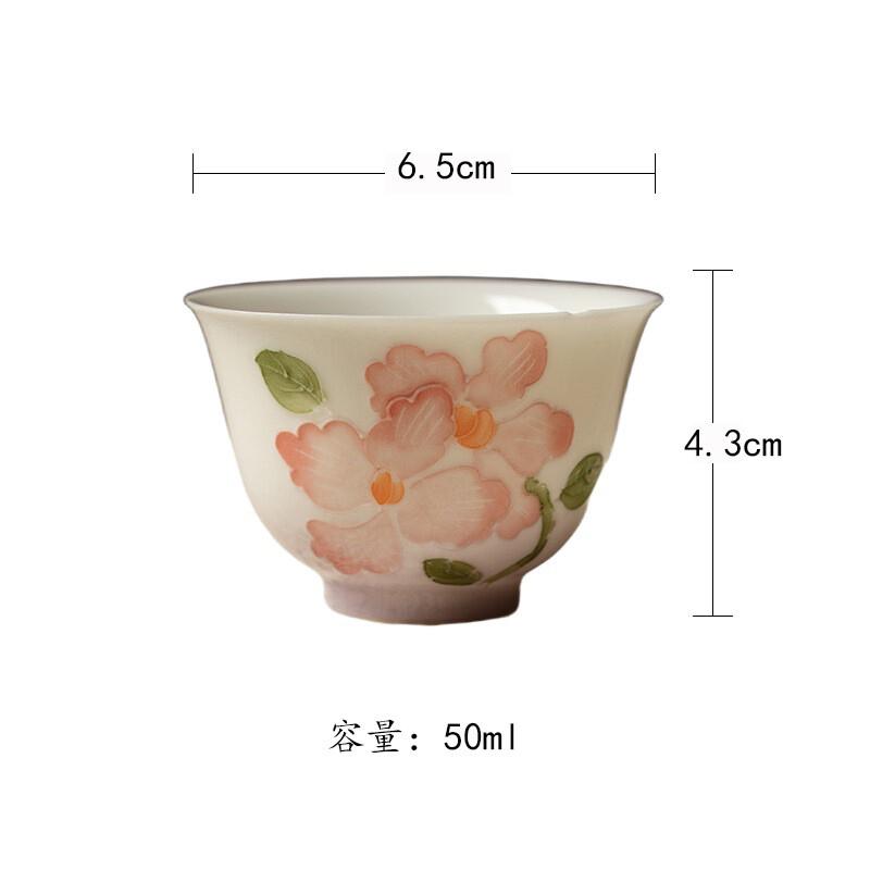 

2pc/lot Arita Ware Hand-painted phalaenopsis Teacup Ancient Tea Bowl Jug Tea-tasting Personal Cup Chazhan Master Cups Craft As Your Choose