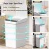 Compact Touchless Smart Trash Can with Lid for Bedroom, Living Room, Office