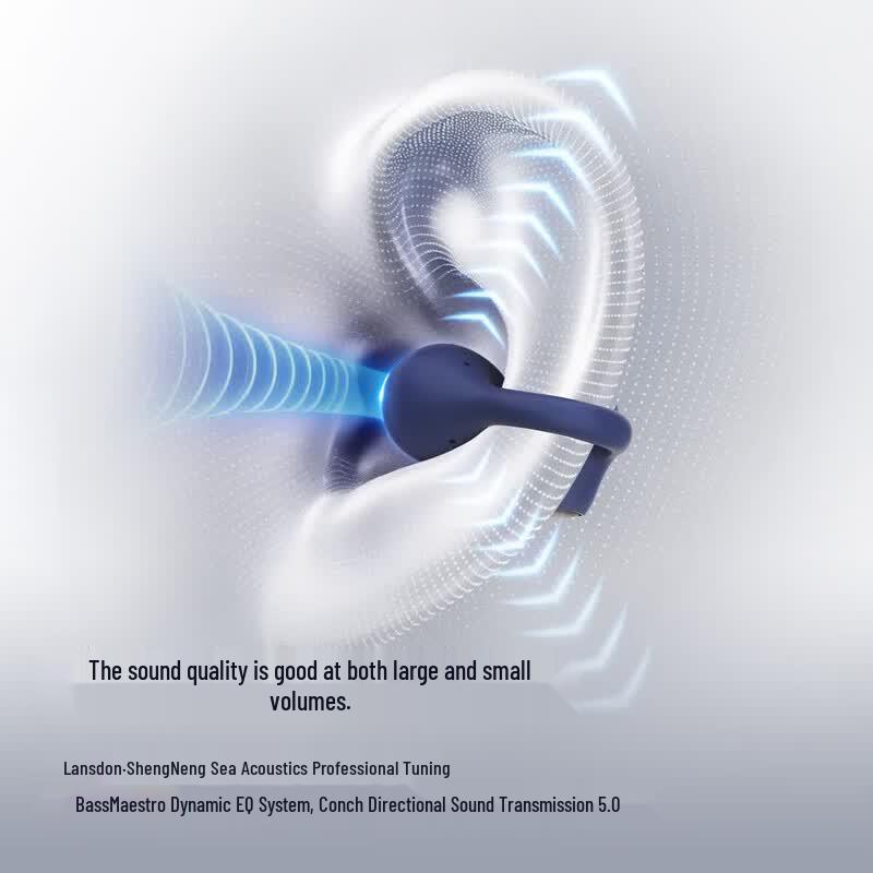 Lanston AirSoulMix 2nd Gen Wireless Ear-Clip Open-Ear Headphones