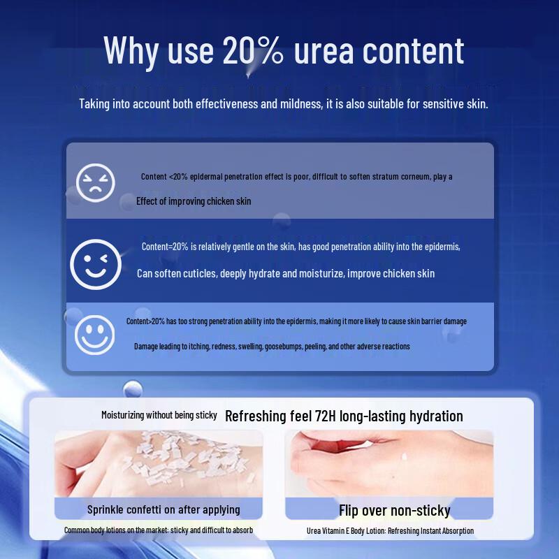 BEAUTY NOTES Urea & Fruit Acid Smoothing Body Cream