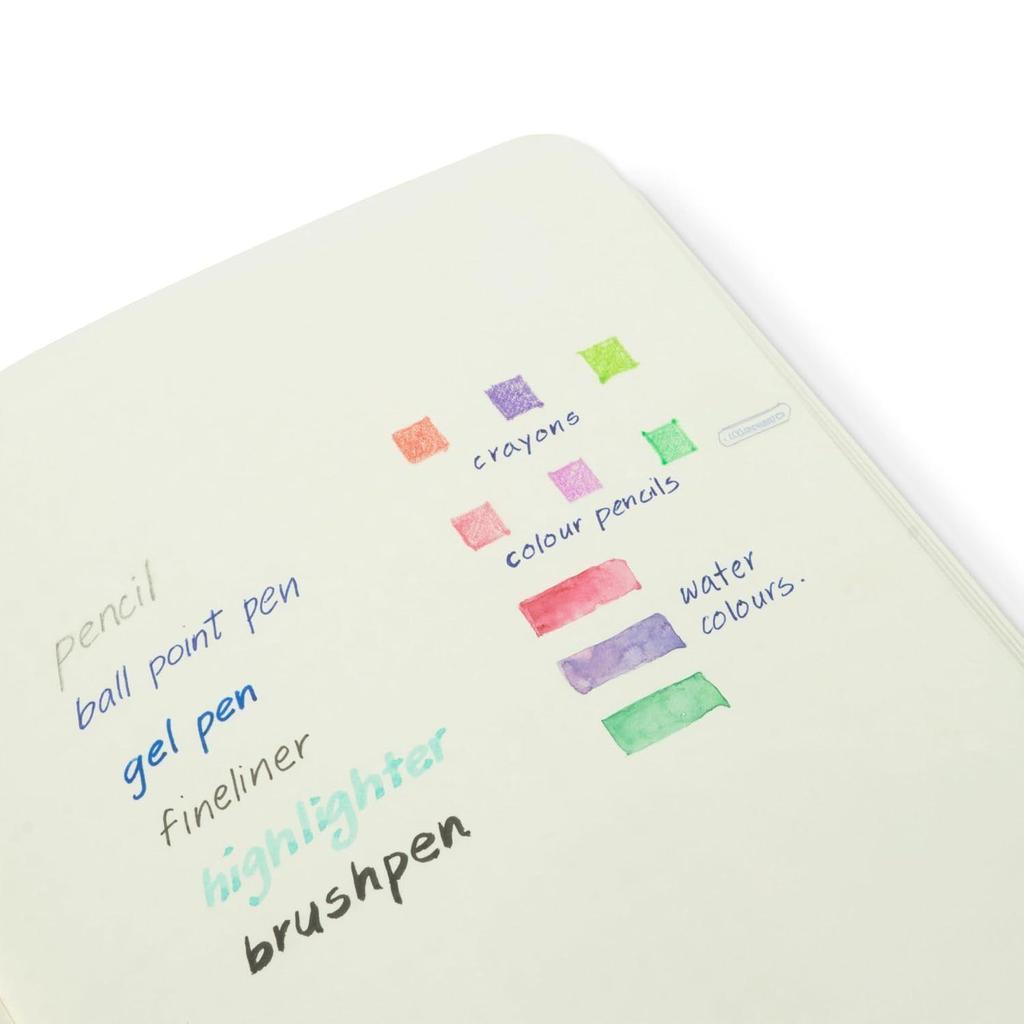 Notes Dziennik PETAL BLACK A5 do Rysowania, Prowadzenia Dziennika, Projektowania, Pisania i Bazgrania | Podróż - Oryginalna Okładka Artystyczna | Miękka oprawa - 144 Strony