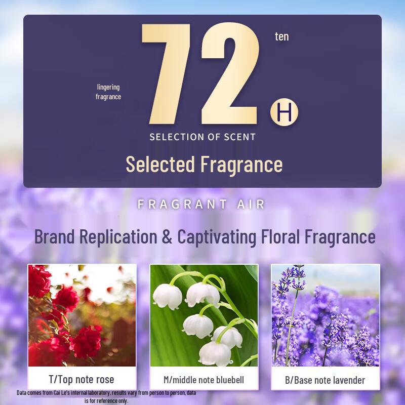 Caile CL07 Anti-Dandruff & Nourishing Shampoo