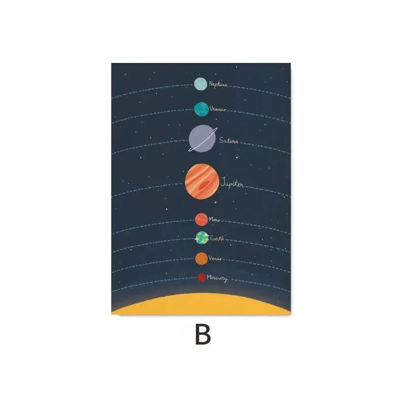 Rocket Poster Baby Nursery Decor Adventure Space Astronaut Minimalist Wall Art Print Canvas Painting for Living Room Home Decor