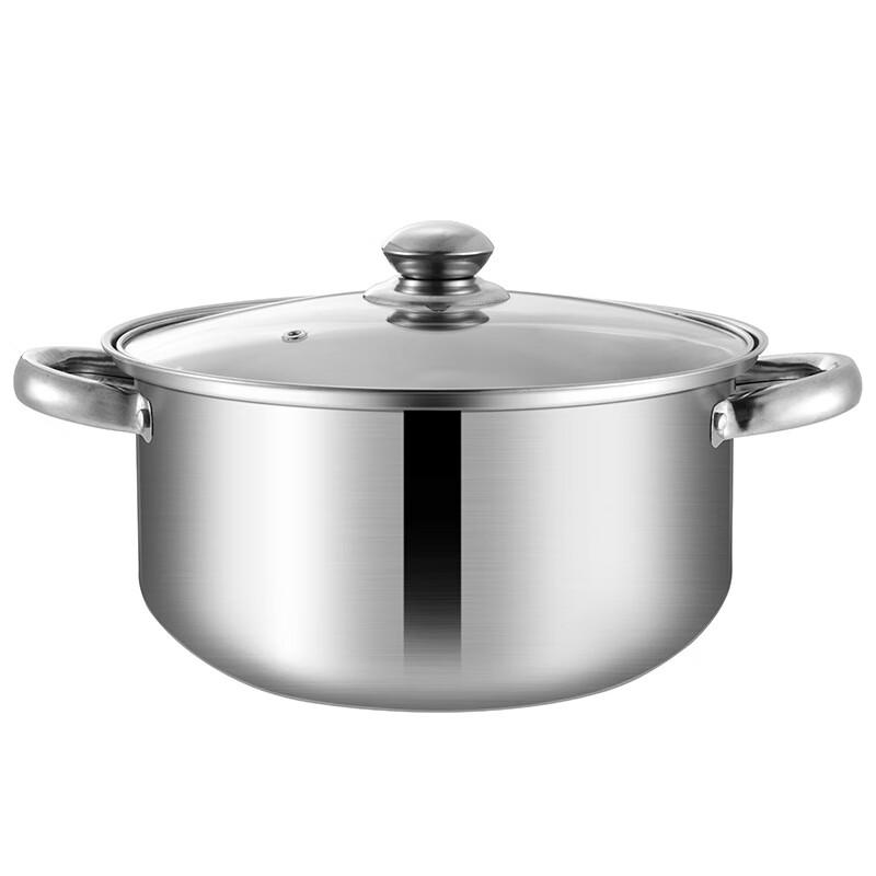 Stainless Steel Soup Pot with Lid