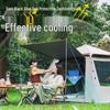 Explorer Automatic Pop-Up Camping Tent with Sun Protection