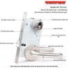 Suofu 304 Stainless Steel Universal Fire Door Lock