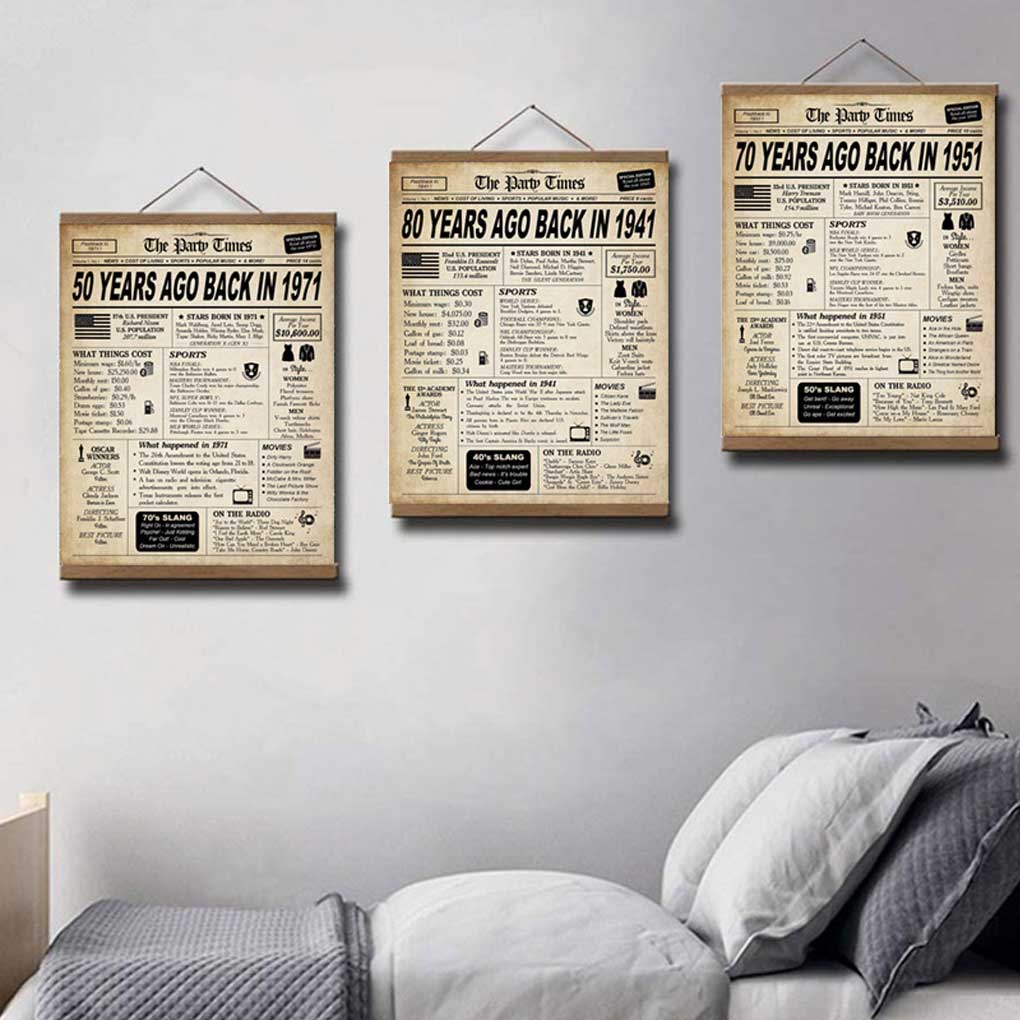 Stylish And Vintage 80th Birthday Wall Poster Decor Birthday Decorations For Vintage Wall Wall Art