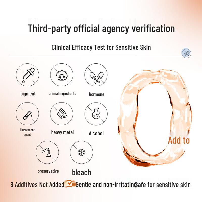 FRANIC Targeted Skincare Emulsions