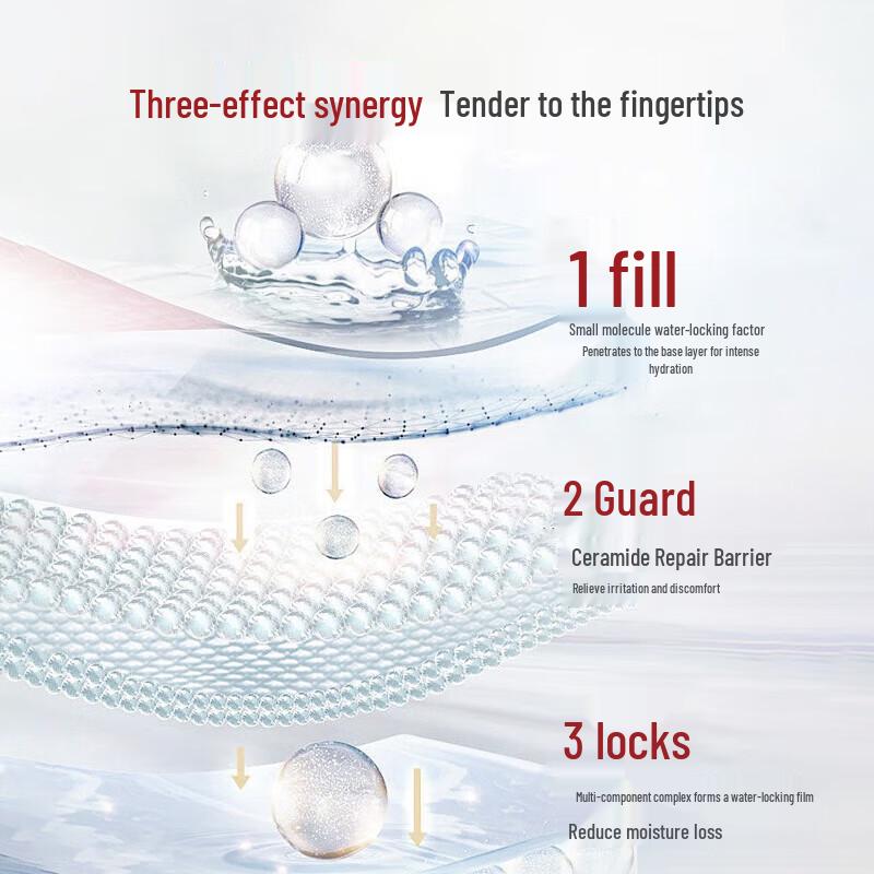 Renhe Vitamin E & C Hand Cream Gift Set