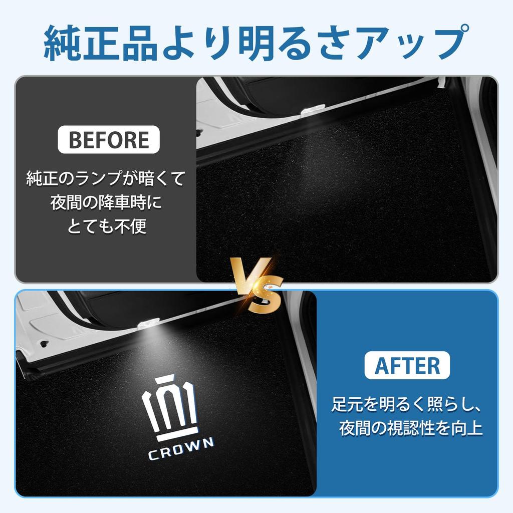 Virauto LED Courtesy Lamps with Laser Logo for Toyota Crown SH35 Welcome Footwell High Genuine Easy Car Increased Pure White Driver Passenger