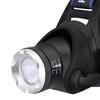 Li Shen T6 LED Rechargeable Outdoor Headlamp