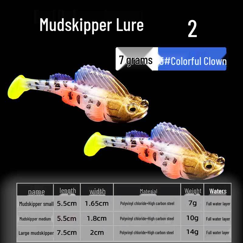 Mudskipper Anti-Snag T-Tail Soft Bait Lure for Bass, Catfish, Blackfish & Mandarin Fish