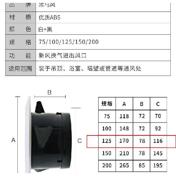 Plastic Round Air Exhaust Vent Grille Cover Wall Ventilation Inlet Outlet Eco Friendly ABS Plastic Construction