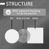 NFC Tags NTAG215 White NFC Waterproof Rewritable 25mm Diameter 504 Bytes NFC Compatible with Tagmo and All Phones and Devices (100-Pack) Labels,