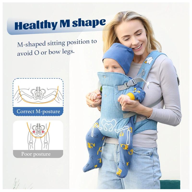 4-in-1 Ergonomic Adjustable Baby Carrier for Newborns from 8 To 32 Lbs