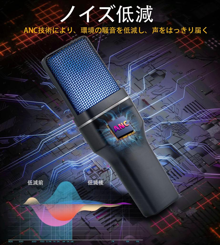 Wireless Condenser Gaming Microphone with RGB Lighting, Noise Cancellation, Unidirectional, Built-in 2.4G Type-C, Plug & Play, for PC Gameplay, Live