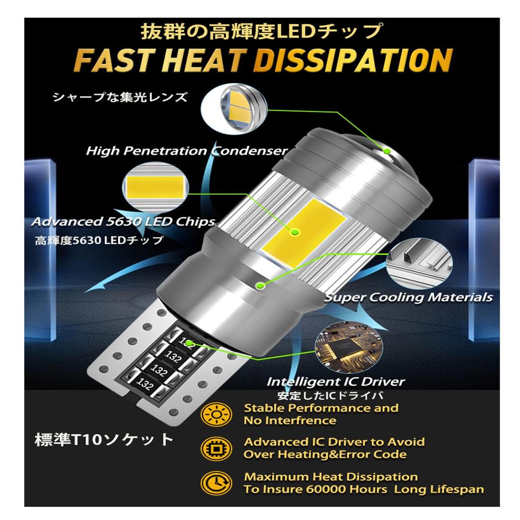 T10 LED Position Lamp, LED Back Lamp, Backward Light, Explosive Light, Double Brightness Up,