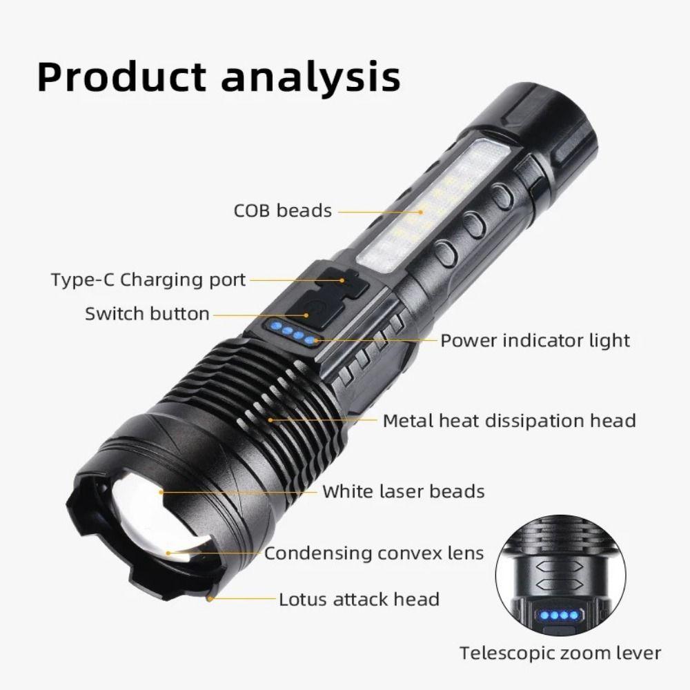 Super Bright Strong LED Flashlight Zoomable Work Flashlight Handheld Torch  Emergency
