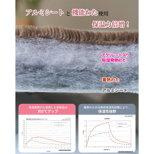 Extra-thick, Extra-warm Mattress Pad Made with Teijin Mighty Top Cotton. Semi-double Size, 5-layer Construction with Aluminum Sheeting. Moisture-wicki